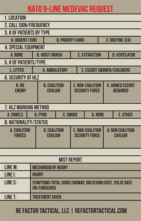 9 line medevac smart card army|9 line medevac meaning.